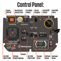5,000-Watt Gas Powered Portable Inverter Generator with Remote Electric Start, LED Data Center
