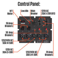 28,000/20,000-Watt Remote Electric Start Gas Powered Portable Generator with Low THD, 50A Outlet, and CO Sensor